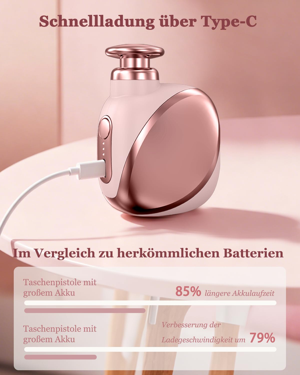 Mini-Massagepistole für Damen : 169g Ultraleicht,Geringe Vibrationen,Extrem Leise Tiefengewebe Percussion Massagegerät - Tragbares Handmassagegerät für Outdoor-Aktivitäten, Reisen, Büro und Frauen