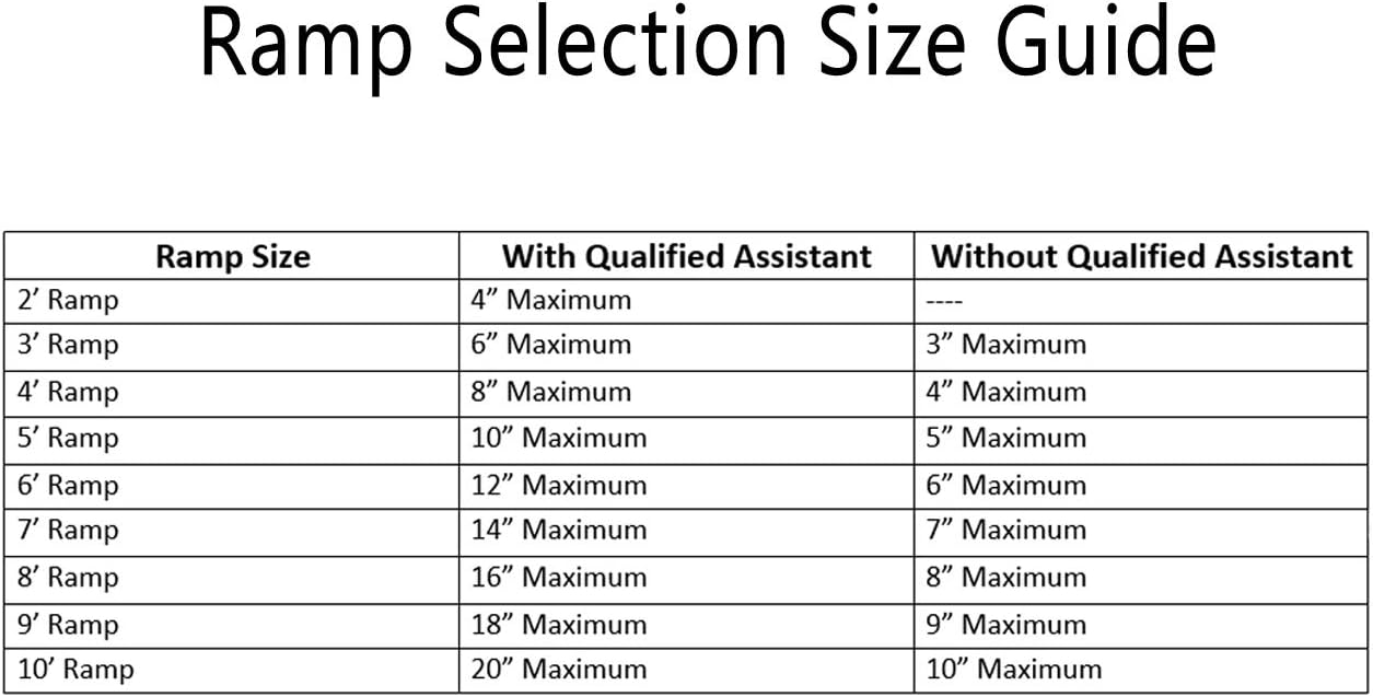 HOMCOM Aluminum Portable Skidproof PVC Carpeted Folding Wheelchair Ramp, 10' : Health & Household