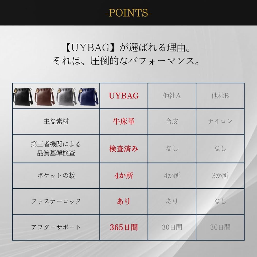 【新品】UYBAG ショルダーバッグ 本革　【70%オフ】 Amazon | UYBAG 【ちょっとした外出ならコレ】 ショルダーバッグ