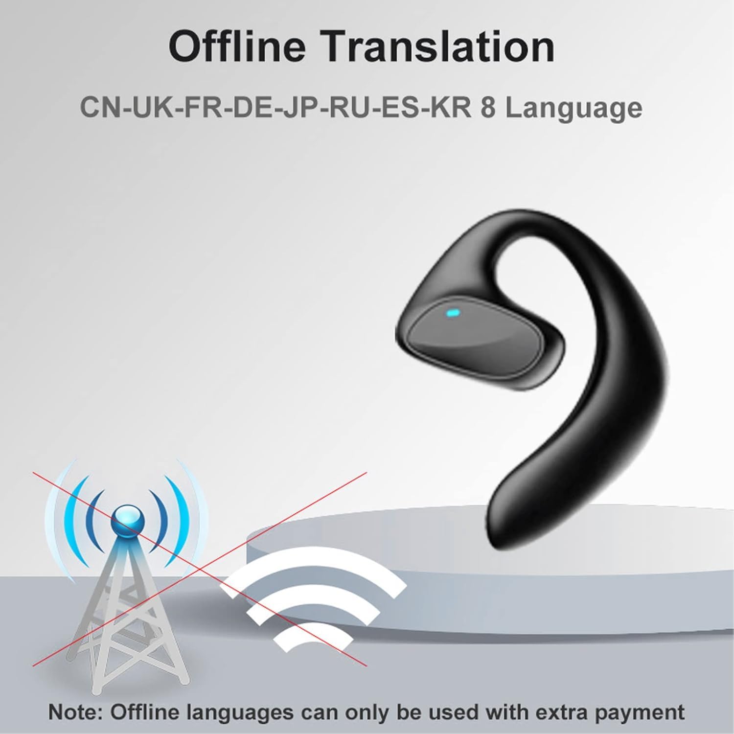 Tłumacz Języka Słuchawki Douszne, Zestaw Słuchawkowy Bluetooth M8 Obsługuje 144 Języki Dwukierunkowe Języki Tłumaczenia w Czasie Rzeczywistym Tłumacz Mowy Słuchawki do Nauki