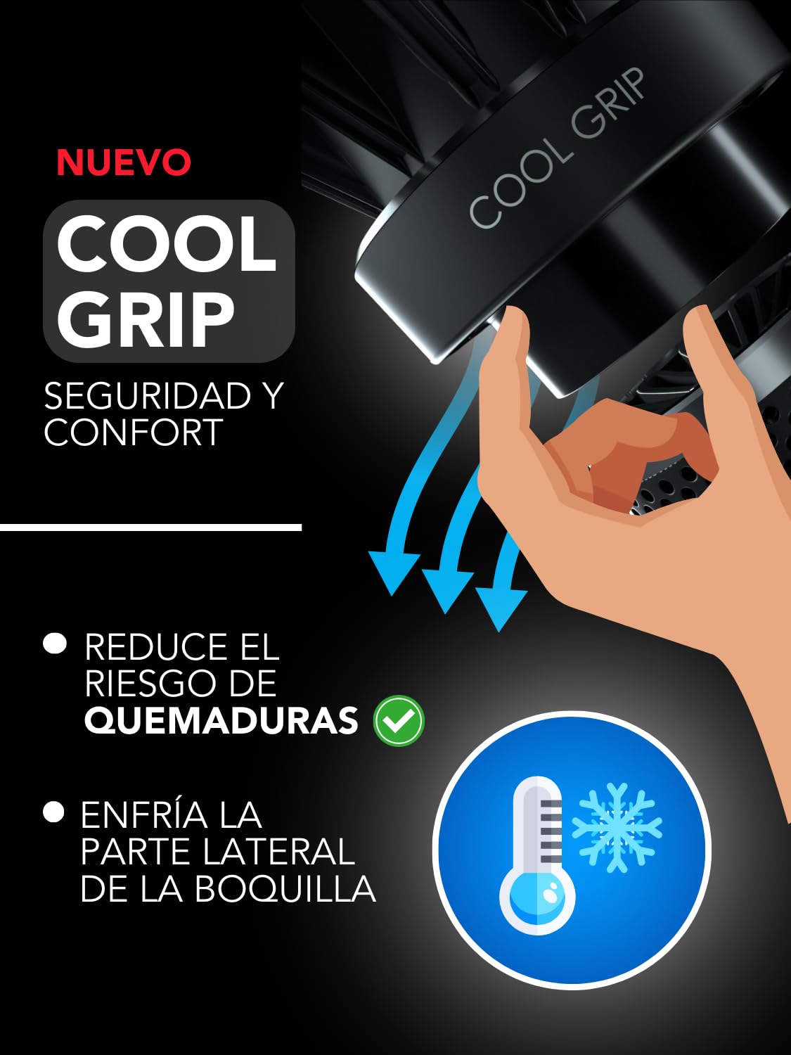GA.MA Italy Professional, iQ3 Perfect, Secador ultraligero con Motor sin escobillas de 110.000 rpm, tecnología Stand-by y función turbo, 1600 W de potencia, color negro