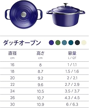 Amazon.co.jp: ヘスレバッハ(Hesslebach) ダッチオーブン・鋳物