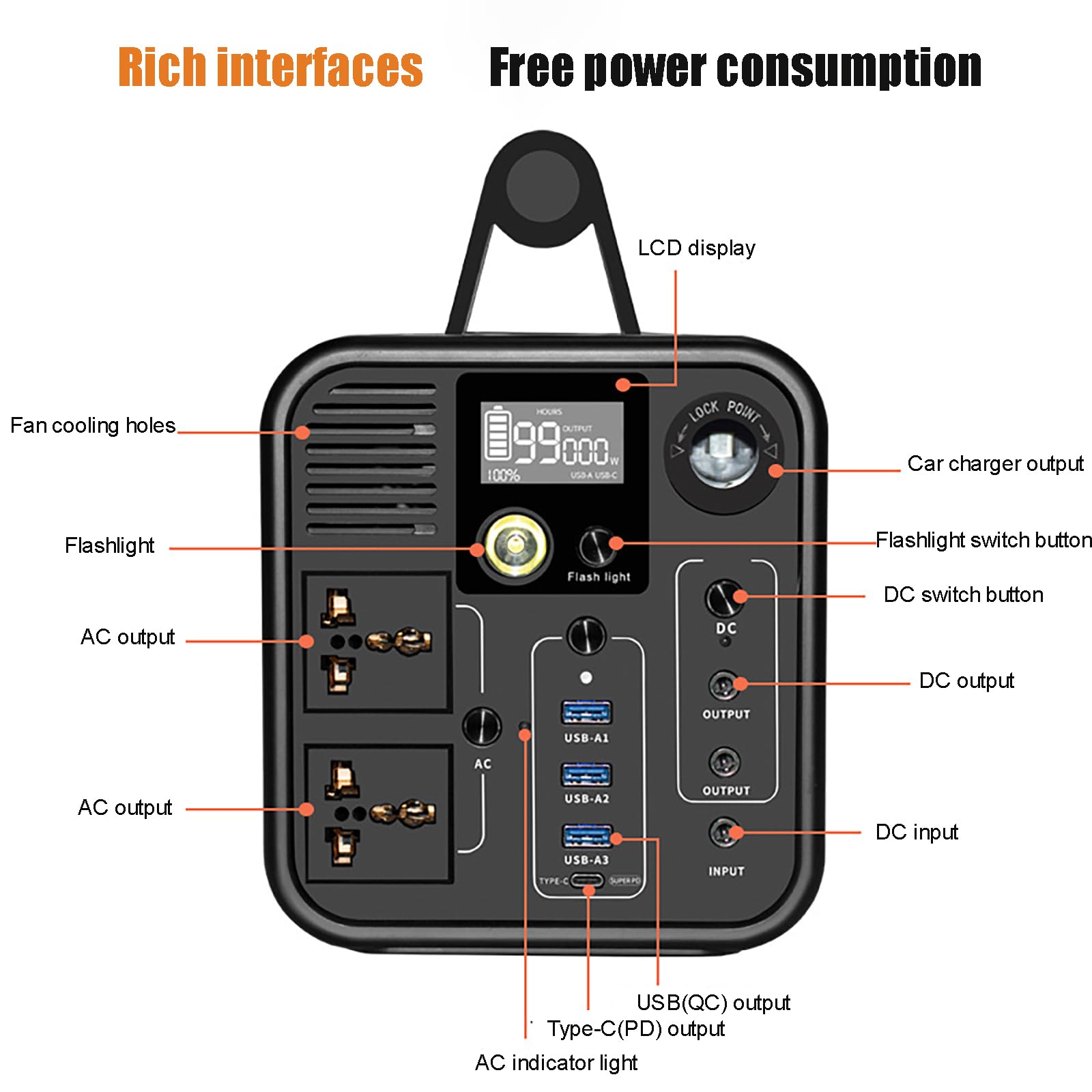 Centrale électrique Portable 600 W, 567 Wh/157 500 mAh, avec Prise Secteur, générateur Solaire à Onde sinusoïdale Pure pour Camping-Car en Plein air