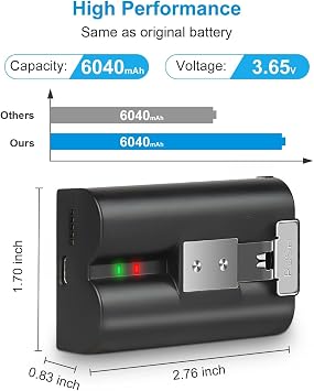 2-Pack Replacement Battery for Ring Doorbell & Camera, 6040mAh 3.65V, Compatible with Ring Video Doorbell 2/3/3 Plus/4, Stick Up Cam (2nd/3rd Gen), Spotlight & Peephole Cam