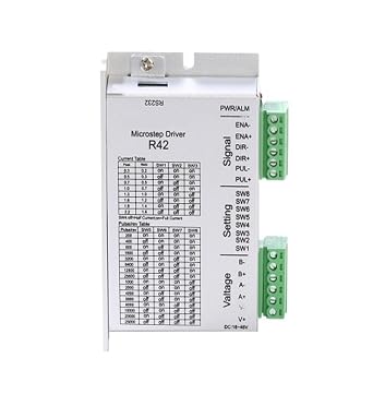 Stepper Motor Driver R42