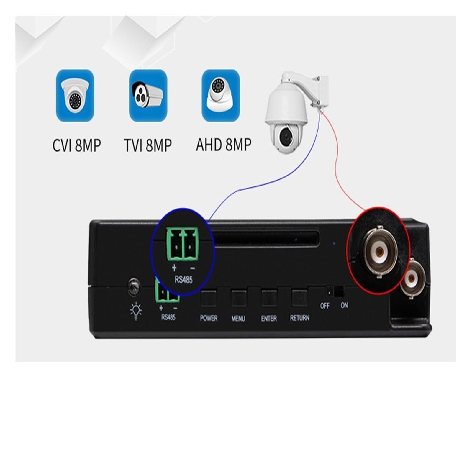 Tester per telecamere CCTV, Tester CCTV portatile da polso 4 pollici, tester for telecamere IP, for analogiche CVI TVI AHD