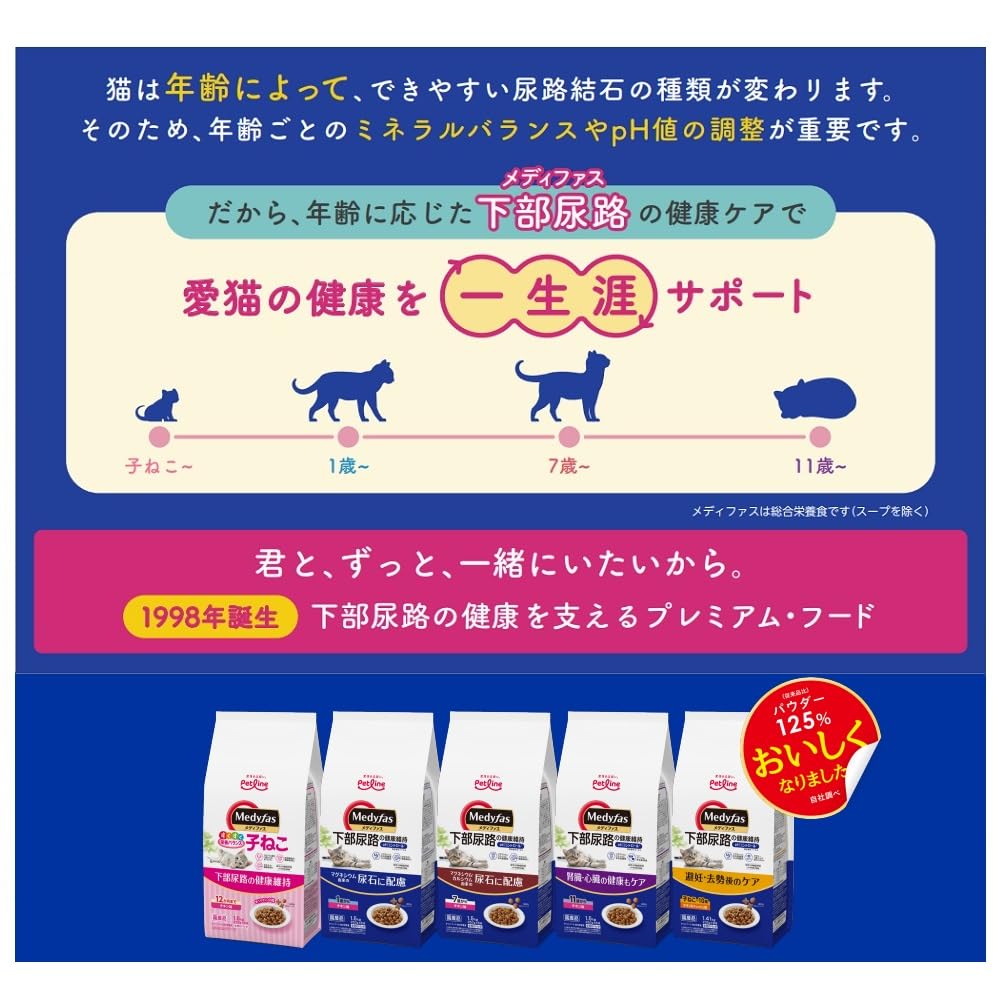メディファス キャットフード 1歳から フィッシュ味 3kg(500g×6)
