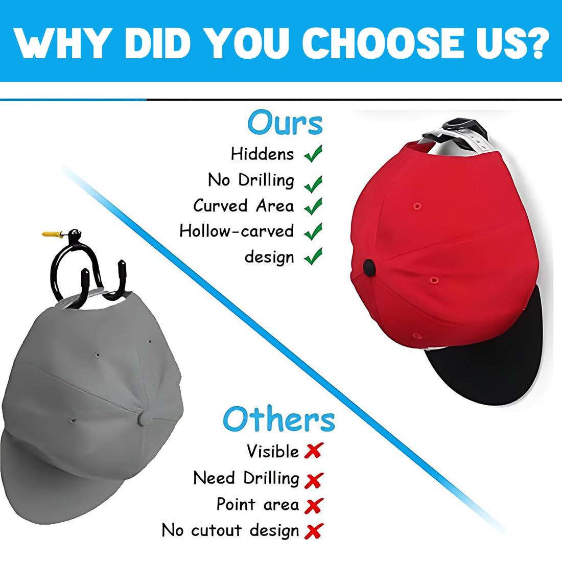 Organizador de gorras autoadhesivo 10 unidades soporte para visera