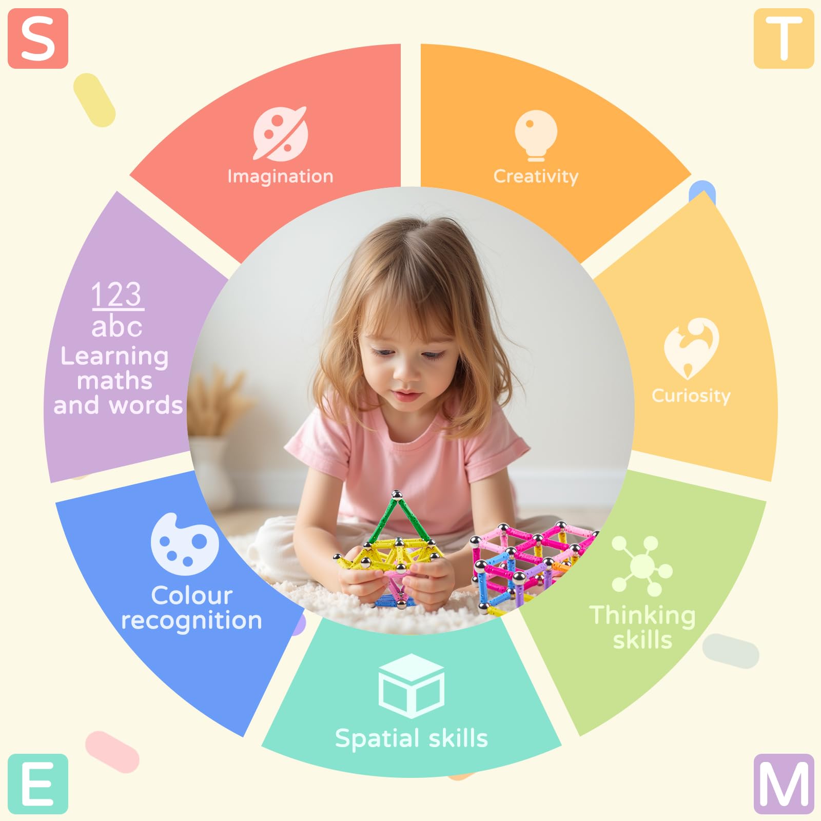Construction Magnétique Enfant 170pcs, Set de Jouets Magnétiques pour Enfants 6 Ans+, Jeux de Bâtons Magnétiques Puzzle 3D pour Entraînement Cérébral Cadeau pour Fille Garçon