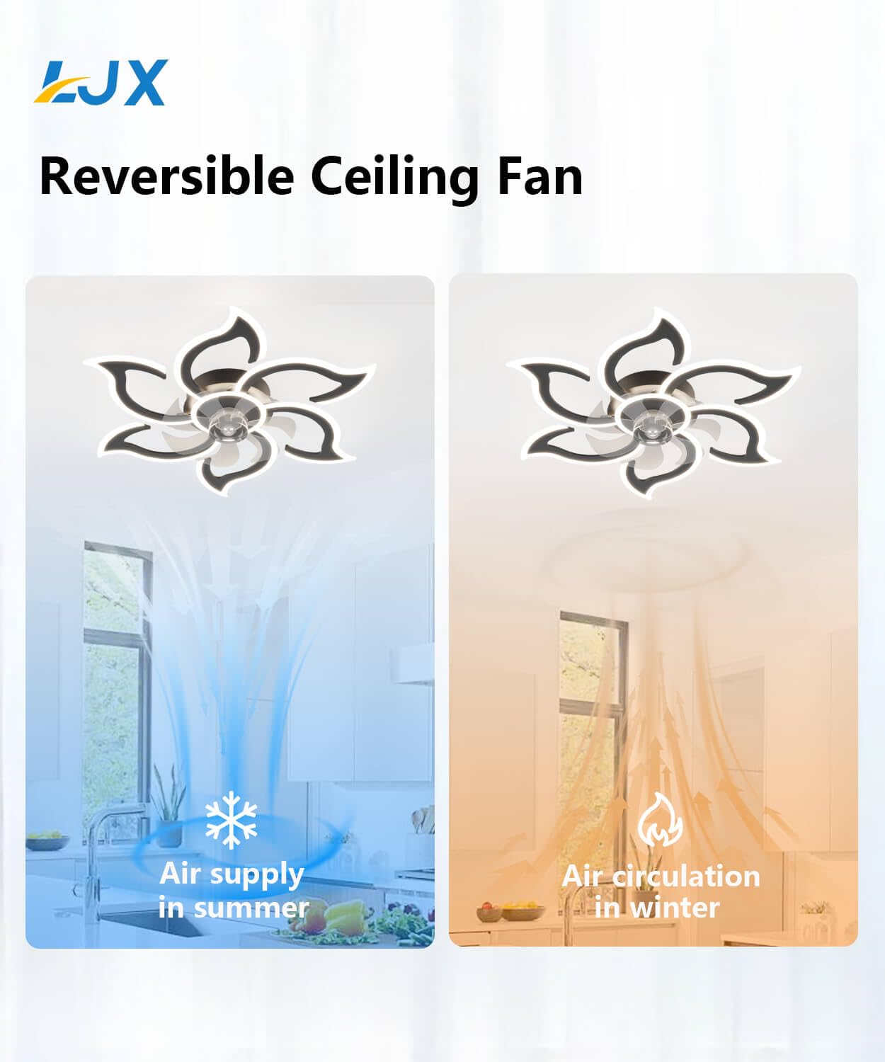 LJX Ceiling Fans With Laps And Reote 78c LED Fans With Lights Work With Alexa And Google