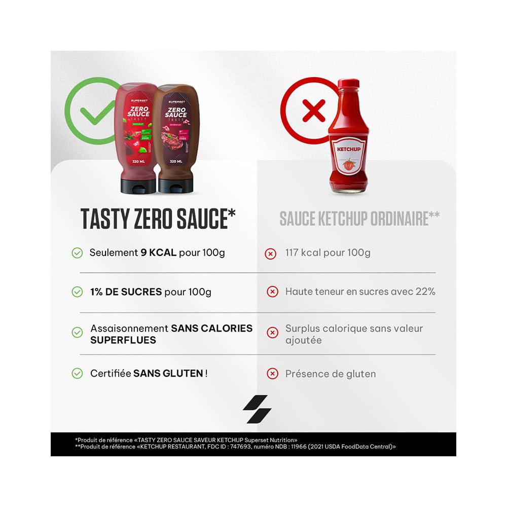 Superset Nutrition | Tasty Zero Sauce (6x320ml) | Sauces zéro | Sauces zéro calorie ultra gourmandes, Barbecue