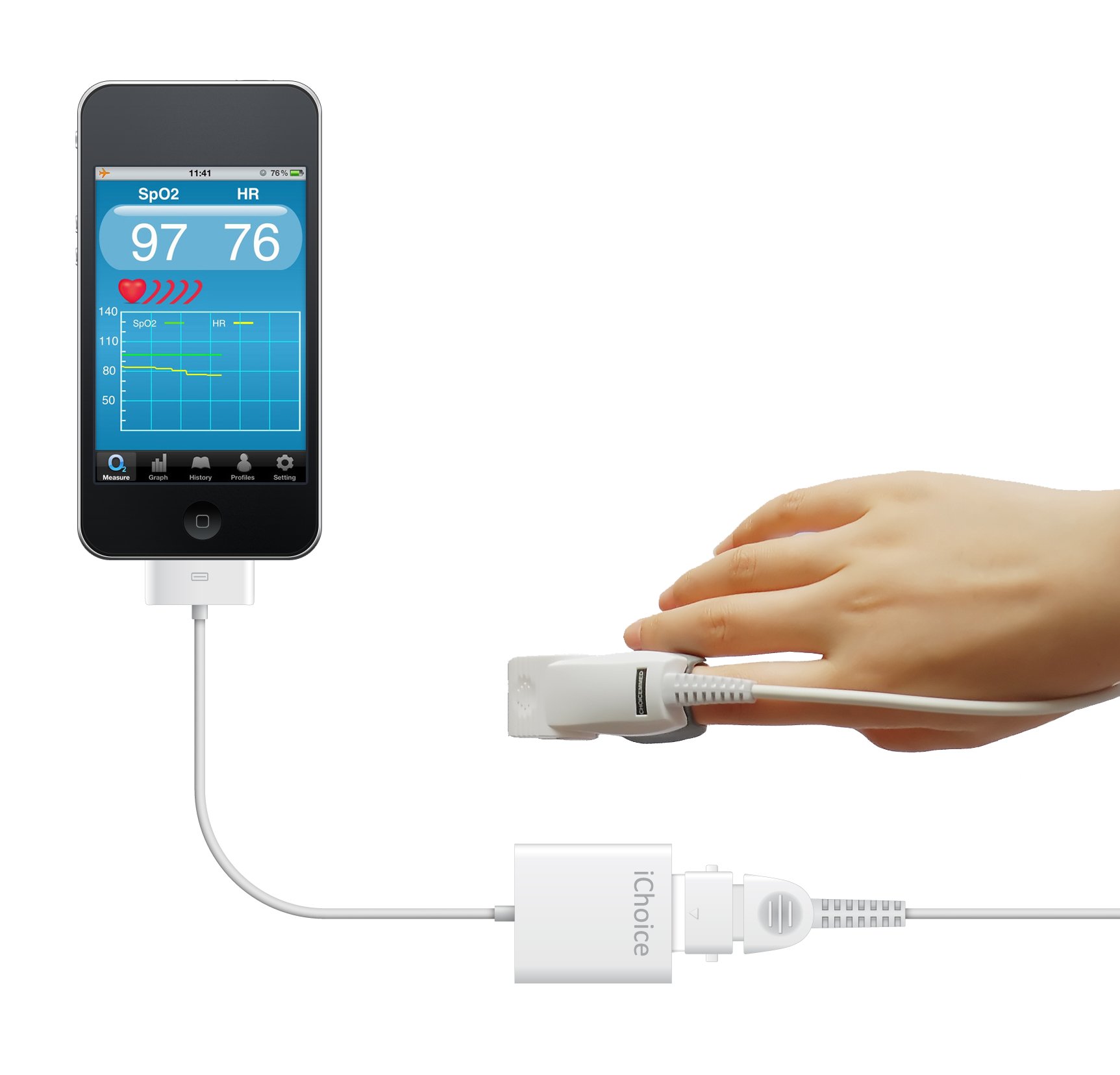iChoice Pulse Oximeter