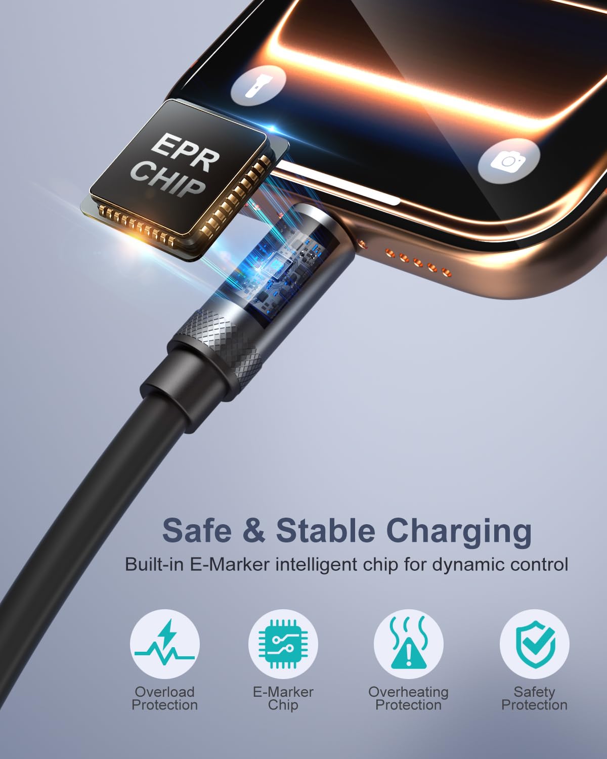 Cavo da USB C a USB C, 240 W, display a LED di tipo C, cavo di ricarica rapida per MacBook Pro, iPhone 17, 16, 15 Pro Max, Galaxy S25 Ultra, iPad, laptop, confezione da 5
