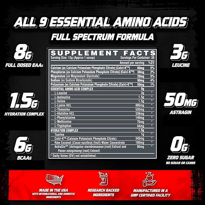 Proteínas, Imagen adicional