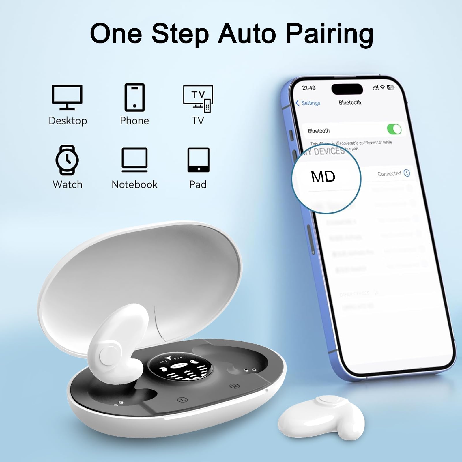 Ruoanun Invisible Sleep - Auricolari wireless IPX5, impermeabili, con microfono integrato, con custodia di ricarica rapida di tipo C (bianco)