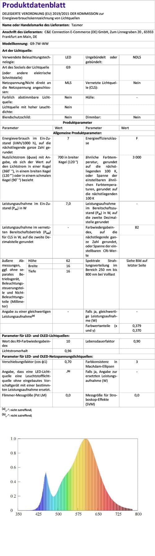 Lampada Soffitto Stile Nordico Con Paralume Vetro - Attacco G9, Design Moderno Per Interni Lampada Soffitto Nordico