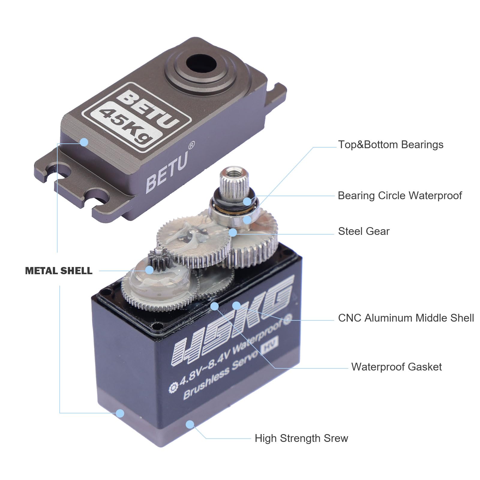 BETU Servo Brushless da 45 kg, Servo Waterpoof, RC Servo Compatibile con 1/5,1/6, 1/8, 1/10 RC Auto/Robot/Barca/Aereo