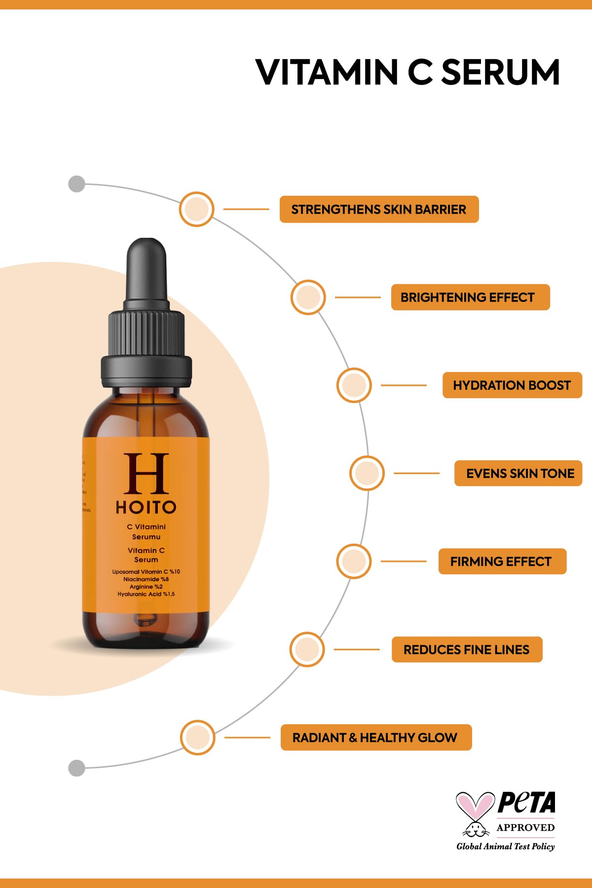 Hoito C Vitamini Serumu 30ml-liposomal Vitamin C% 10 Niacinamide% 8 Arginine% 2 Ha% 1,5