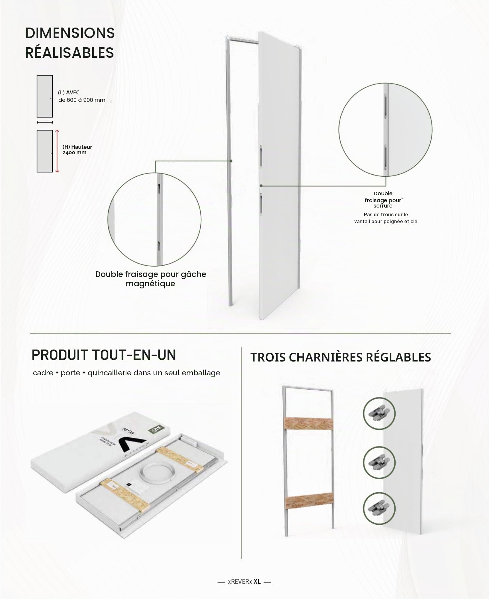 XREVERX XL Porte-câble Mural Hauteur 2,40 m Battant Réversible, Cadre et Porte Personnalisables, Ouverture Droite/Gauche, Dimensions Standard (Blanc (Peinturable), 80x240 cm)