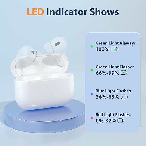 Miniatura 2 de Funda de carga inalámbrica de repuesto para Airpod Pro, funda de carga compatible con Air Pod Pro de 1 y 2 generación, Airpods Pro 2 de repuesto,