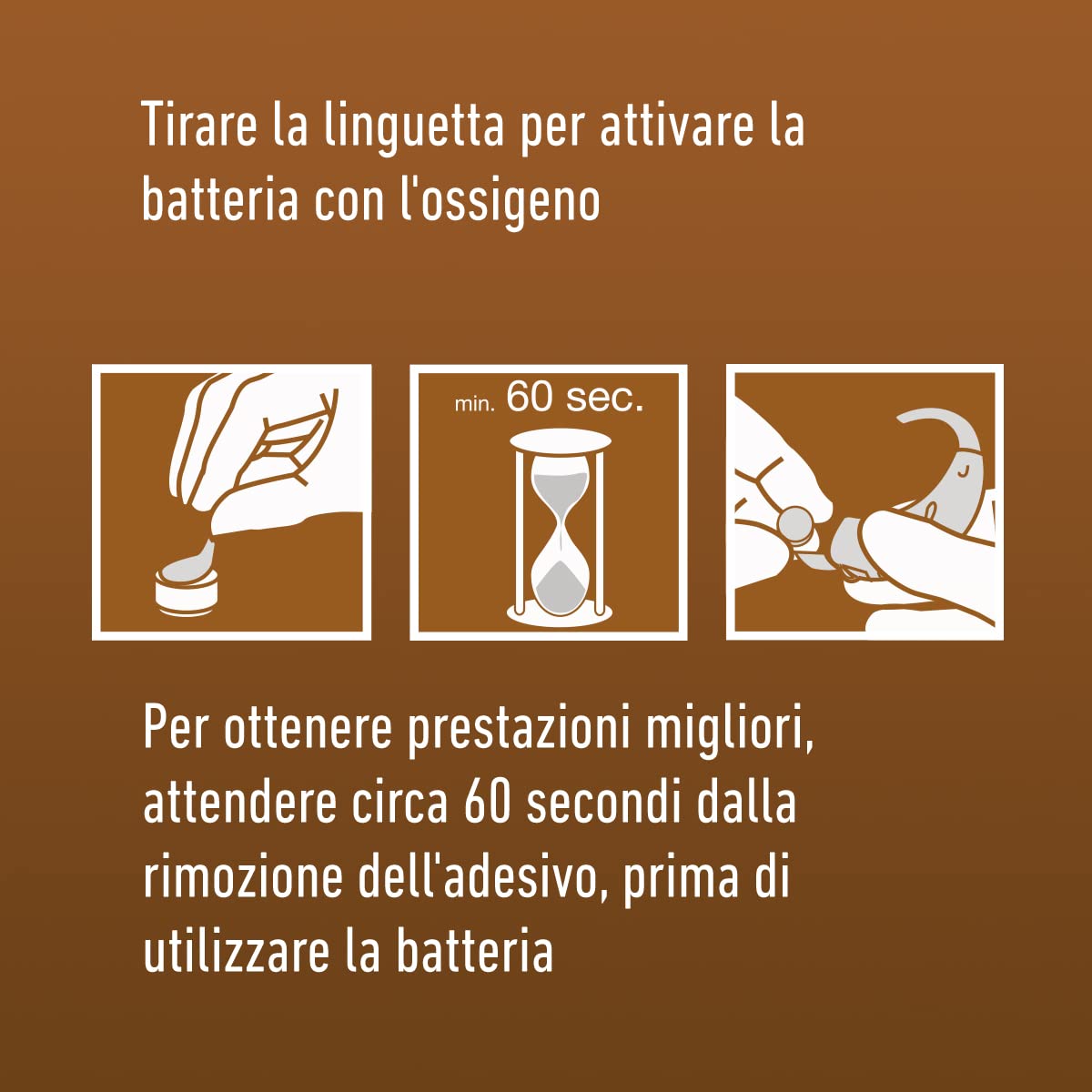 Panasonic PR10 Batterie zinco-aria per apparecchi acustici, Tipo 10, 1.4V, Batterie per apparecchi acustici, 10 confezioni (60 pezzi), gialle