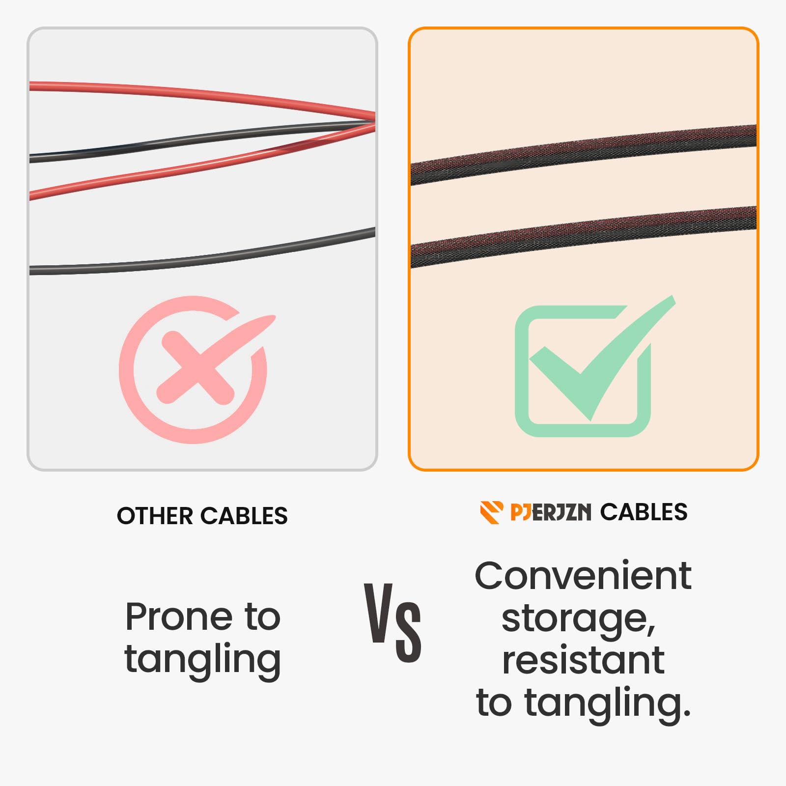 Cable de extensión de panel solar de 10 AWG, 6 mm², 20 pies, cable fotovoltaico de cobre con funda, IP67 impermeable, ignífugo, cable solar para exteriores para paneles solares y sistemas de