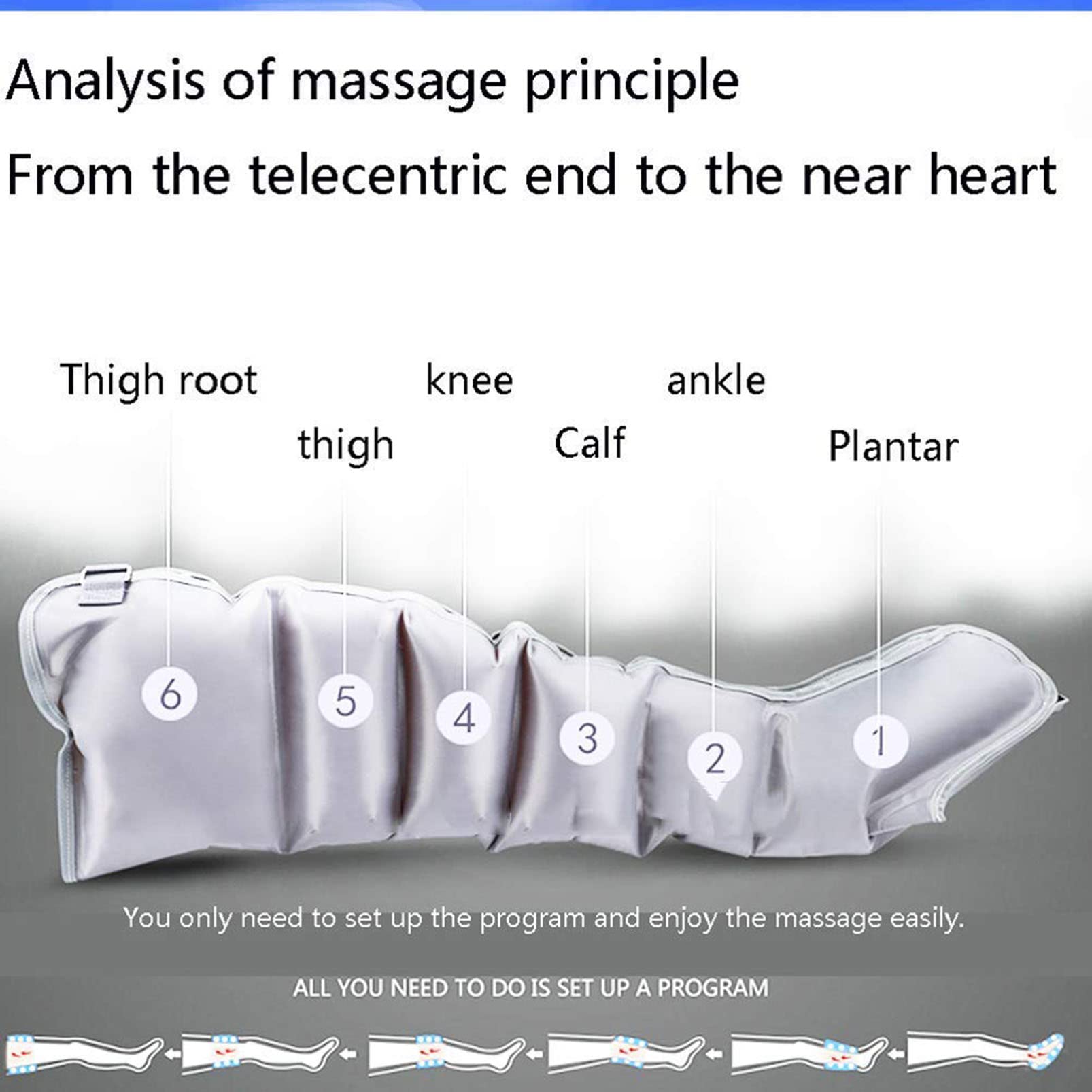 Massagegerät für Beine und Füße, Luftkompressions-Massagegerät Für Taille, Aufblasbares Massagegerät für Taillen-Bein-Lymphödem Zirkulation Entspannung Schmerzlinderung