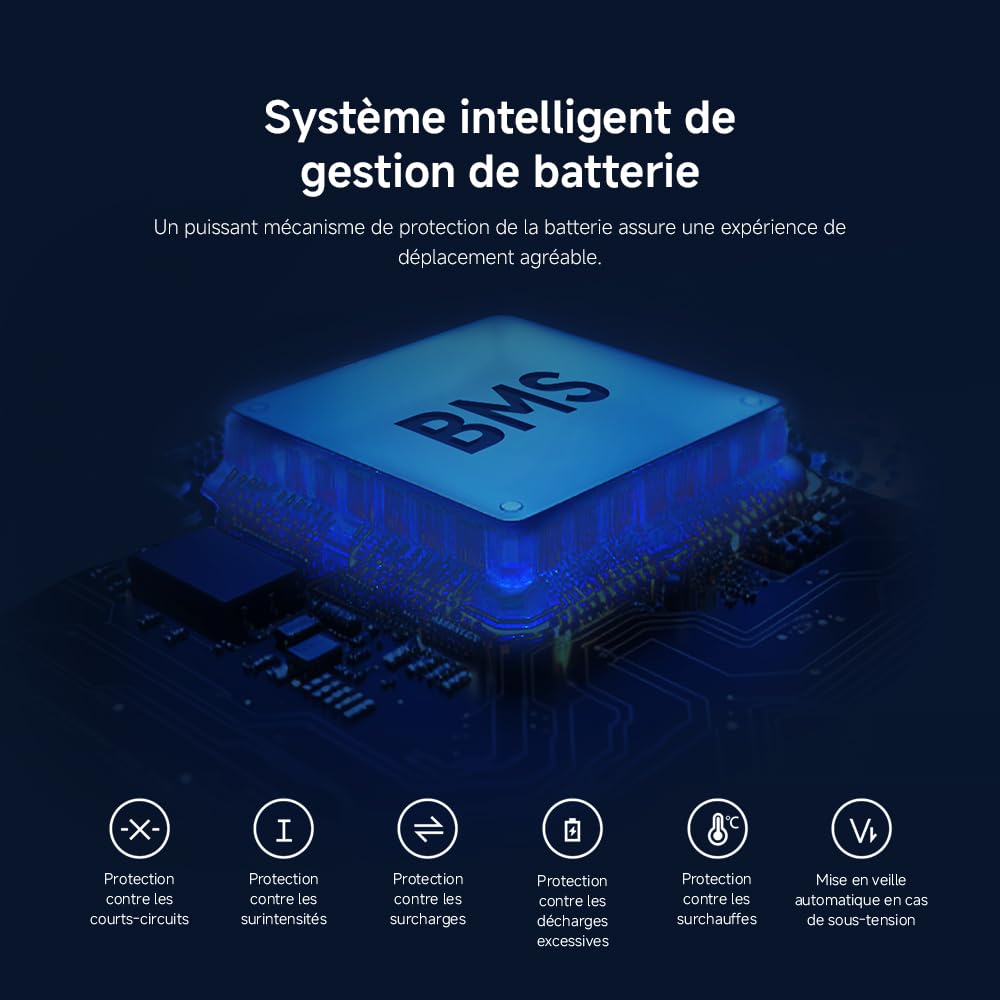 Xiaomi Electric Scooter 5 – Amortisseurs Doubles Ressort Avant – 60km Autonomie Étendue – Pneus 10' Tubeless – Moteur 700W Max – Pente 18%