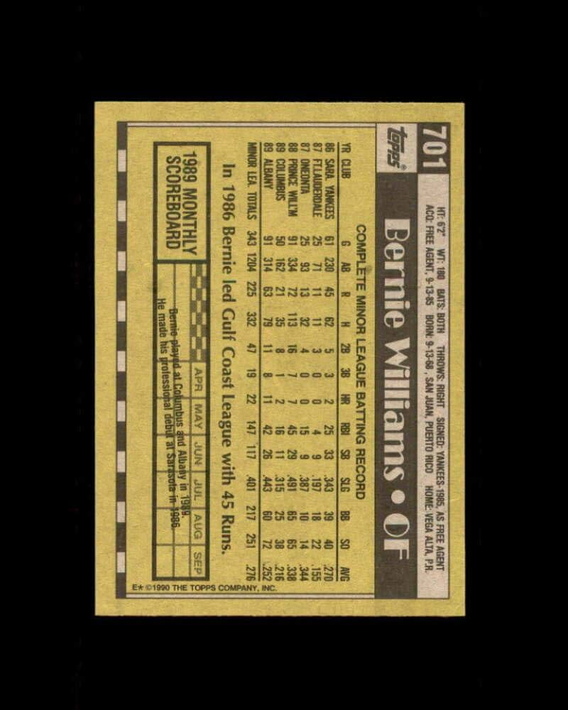 メジャーリーグ　カード　Barnie Willrams Bernie Williams Topps Card #701 Rookie Card | eBay