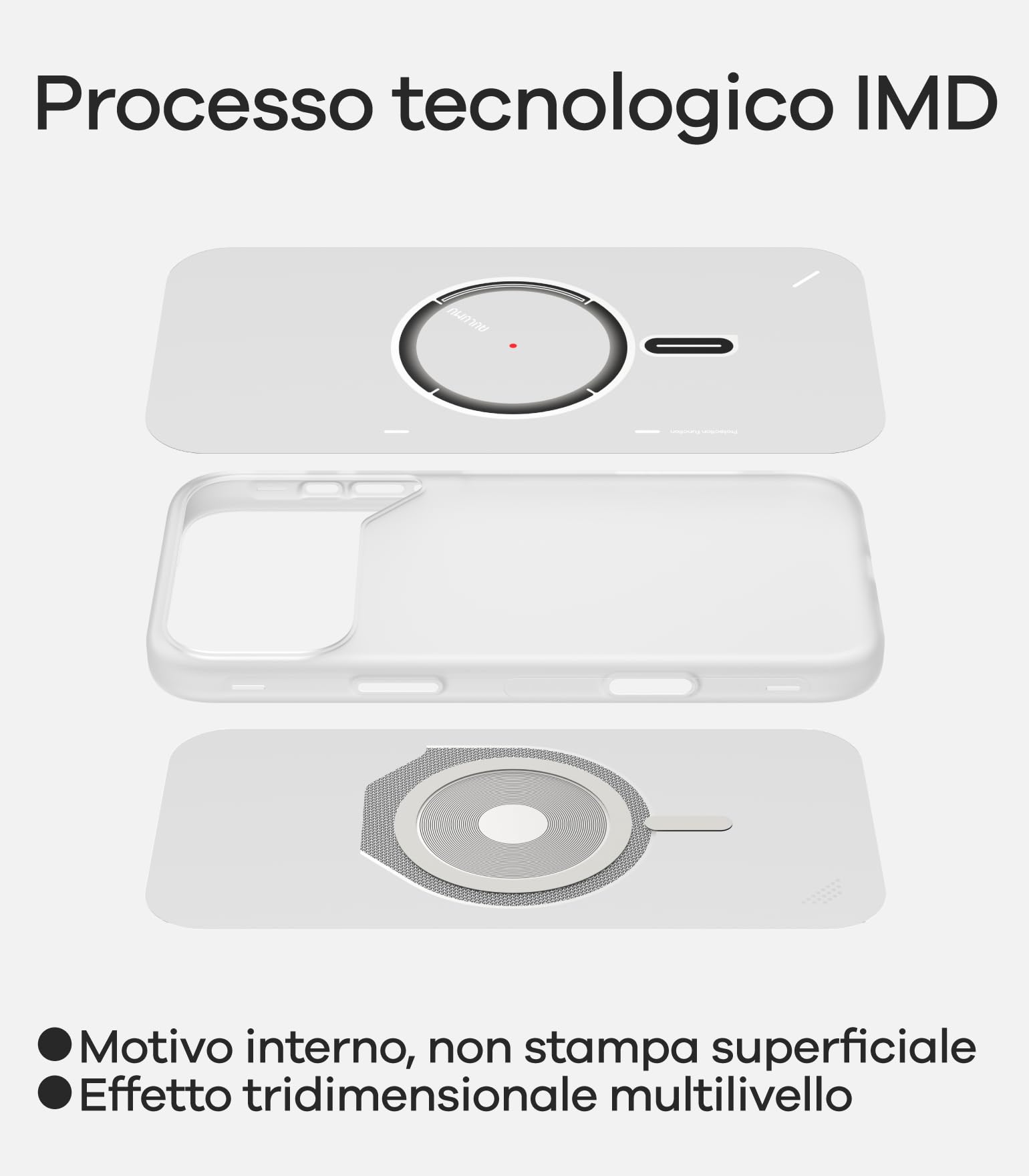 Aulumu A17 Cover Magnetica per iPhone 17 Pro Max Custodia Compatibile con Magsafe Cover con Tecnologia IMD e CoolHyper Termica, Touch V2 Camera Control, Antigraffio Protettiva Case, Bianco Traslucido