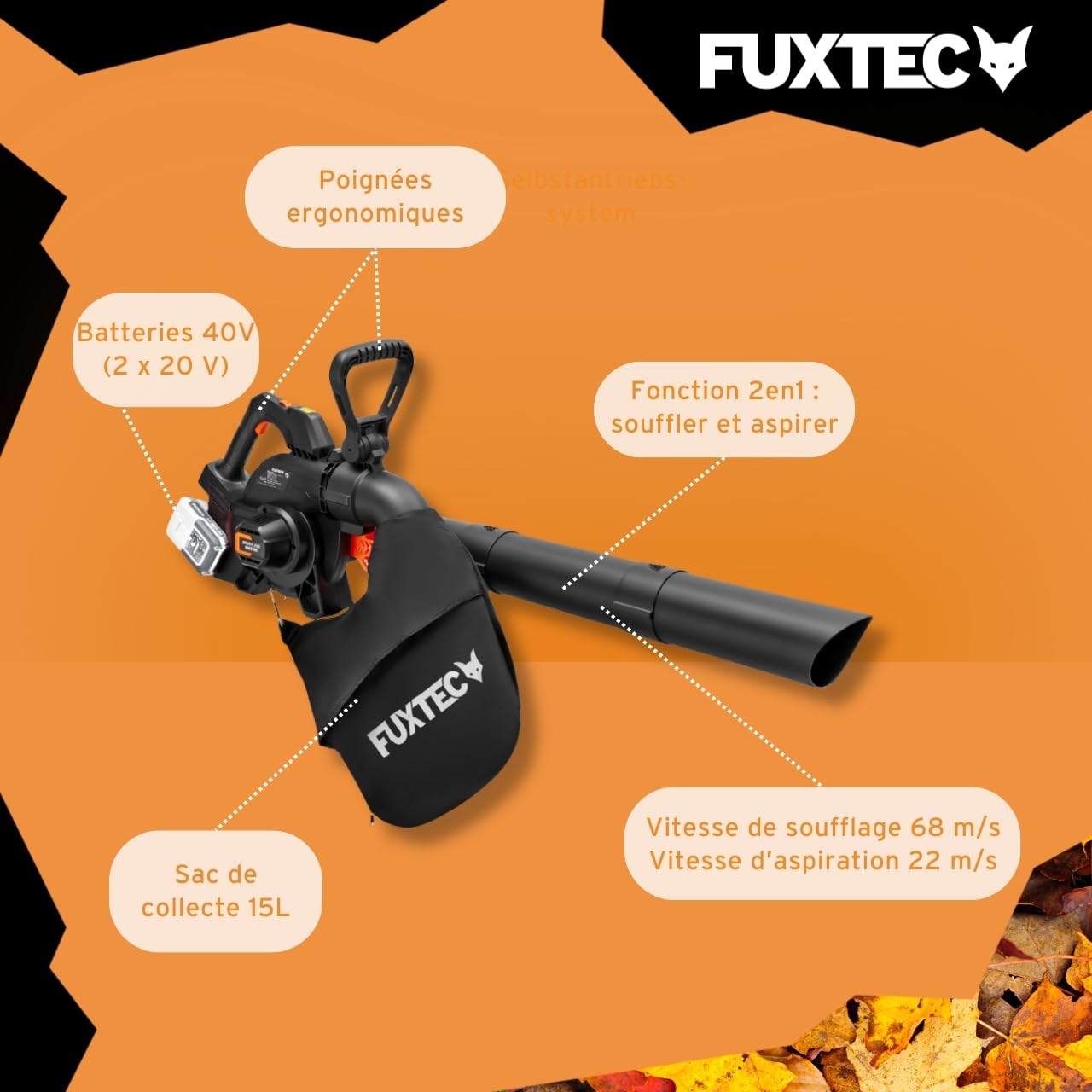 Souffleur de Feuilles sans Fil FUXTEC • FX-E1LB20 • Batterie et Chargeur Non Inclus • Compatible Batterie 20V E1 • Jusqu'à 38 m/s • Vitesse réglable • Léger 2 kg