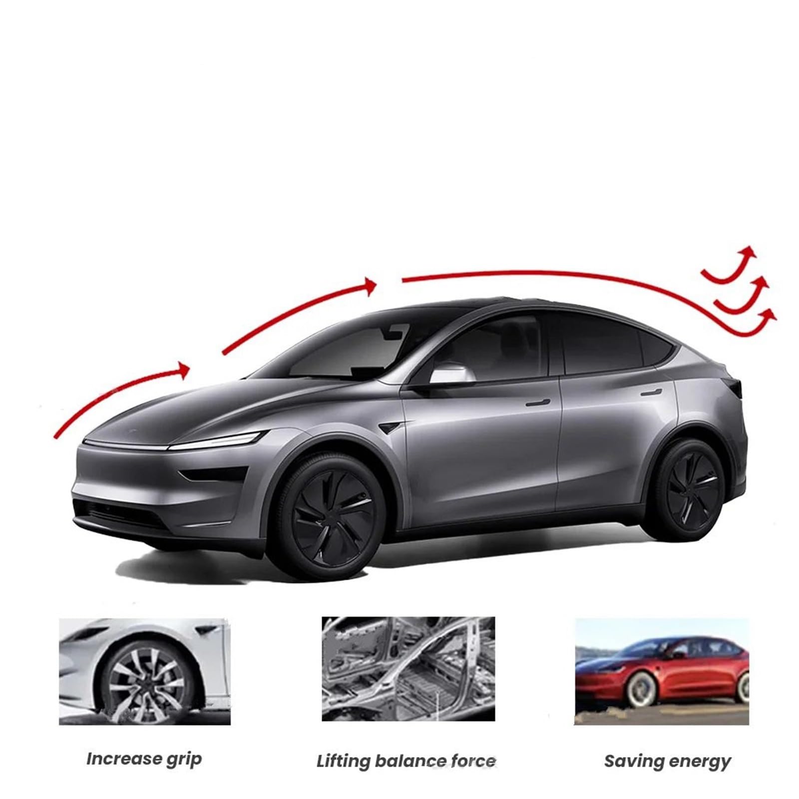 Auto Spoiler Posteriori Per Tesla Model Y Juniper 2025