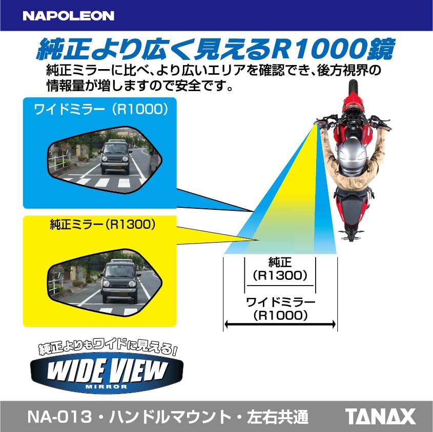 Amazon | タナックス(TANAX) ナポレオン(NAPOLEON) NA-013 シャーク