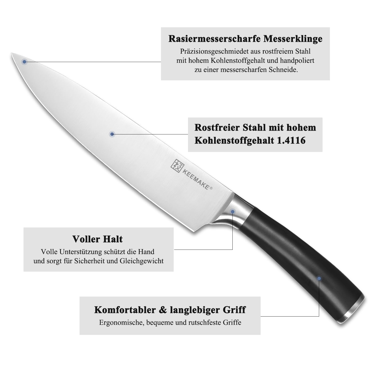 KEEMAKE Messerset 7-teilig mit Magnet Messerblock magnetisch – Profi Küchenmesser Set aus Edelstahl – Scharfe Kochmesser Brotmesser Santoku – Hochwertiger Messerhalter, Vatertagsgeschenk für Papa