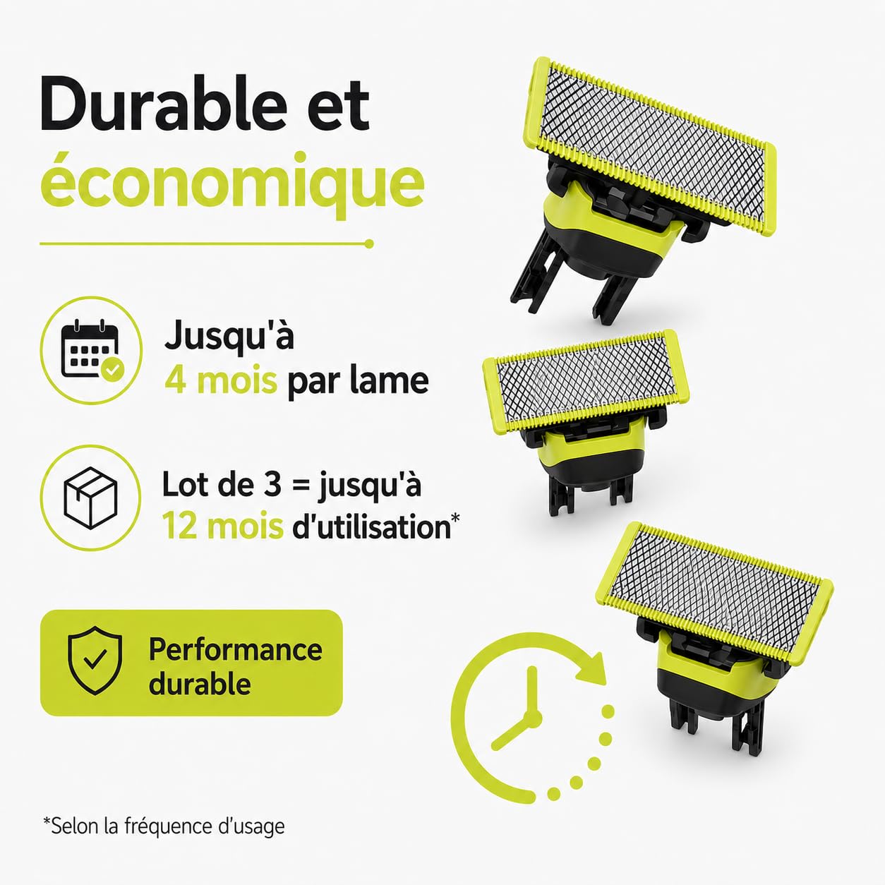 Lame de rasoir électrique - Lot de 3 lames - Compatible avec tous les modèles O Blade- Rasage et entretien de la barbe - 4 mois d'utilisation