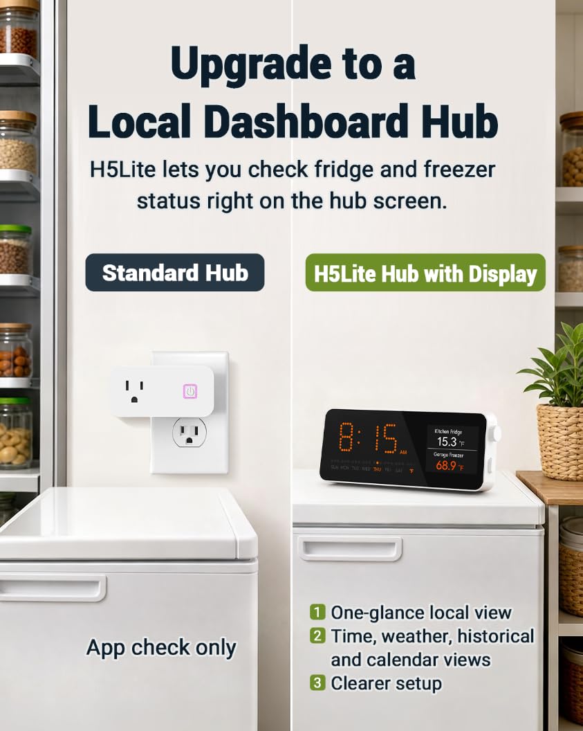 MOCREO - Lot de 2 thermomètres WiFi pour réfrigérateur et congélateur, alerte à distance, journalisation sur 2 ans, capteur intelligent
