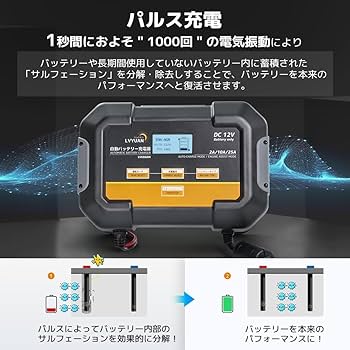 補助充電器 バッテリー 楽天市場】バイクバッテリー充電器+バッテリー電圧テスター（12V