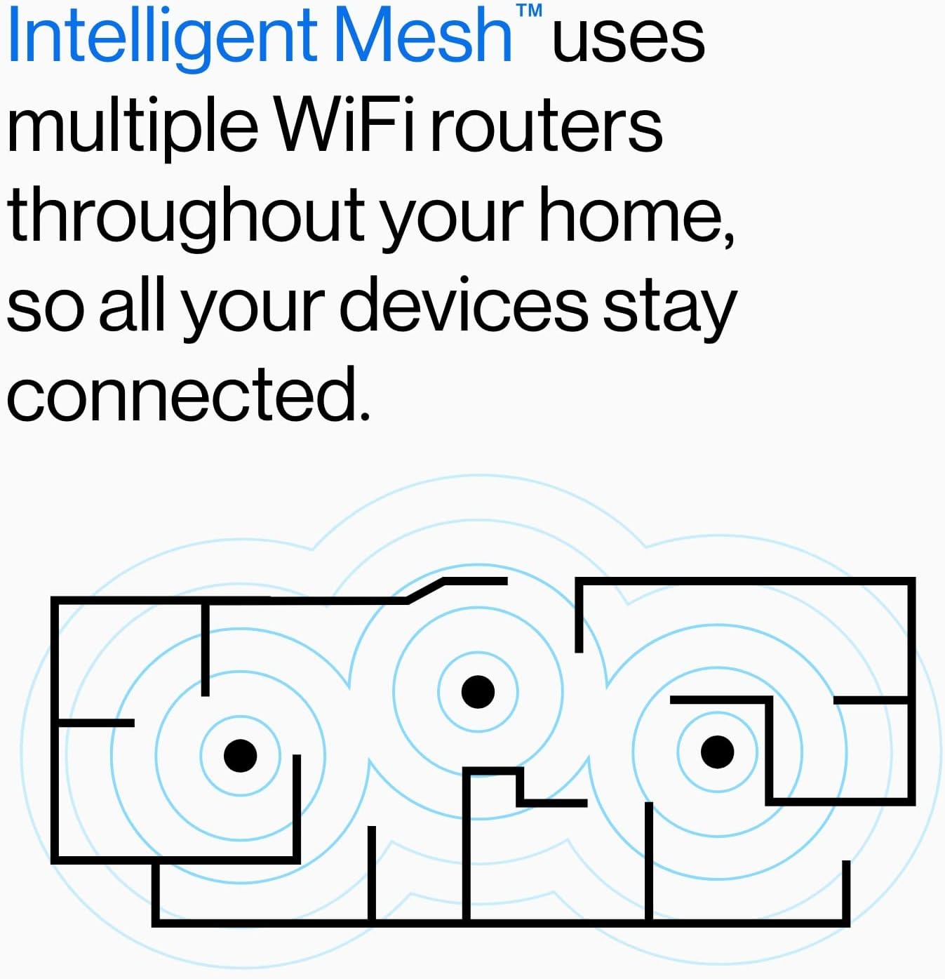 Linksys Atlas WiFi 6 Router Home WiFi Mesh System, Dual-Band, 4,000 Sq. ft Coverage, 50+ Devices, Speeds up to (AX3000) 3.0Gbps - MX2000 2-Pack and Linksys Hydra 6 Mesh WiFi 6 Router - MR20EC-AMZ - Dual-Band WiFi Router - Mesh Routers for Wireless Internet - WiFi Mesh Network System - Wireless Router - Connect 25+ Devices, 2,000 Sq Ft Bundle Linksys Atlas WiFi 6 Router Home WiFi Mesh System, Dual-Band, 4,000 Sq. ft Coverage, 50+ Devices, Speeds up to (AX3000) 3.0Gbps - MX2000 2-Pack and Linksys Hydra 6 Mesh WiFi 6 Router - MR20EC-AMZ - Dual-Band WiFi Router - Mesh Routers for Wireless Internet - WiFi Mesh Network System - Wireless Router - Connect 25+ Devices, 2,000 Sq Ft Bundle
