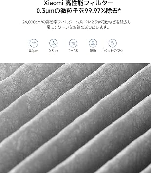 Xiaomi Smart Air Purifier 4 Pro Filtre