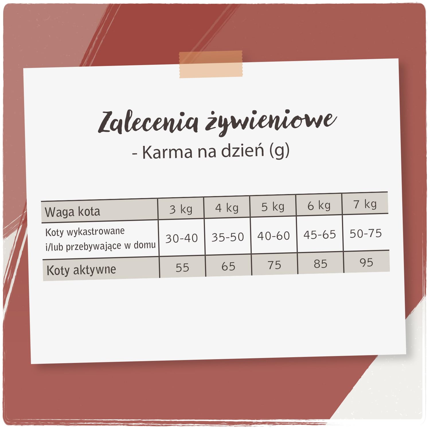 Venandi Animal - Sucha karma premium dla kotów – kurczak, 1 opakowanie (1 x 6,5 kg), bez zbóż, z dużą ilością świeżego mięsa