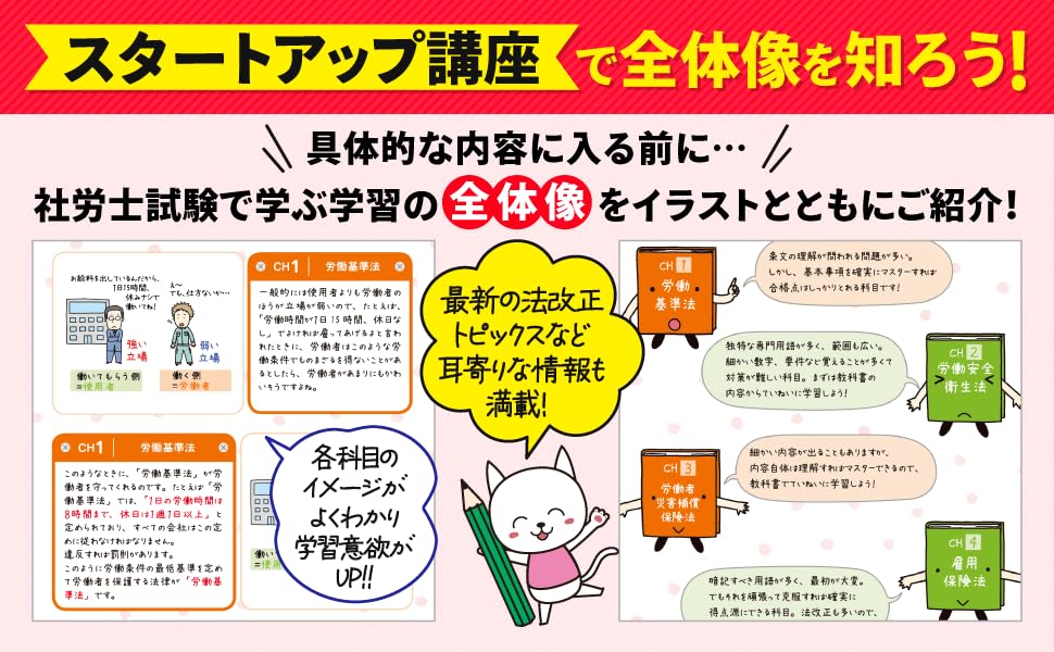 TAC 社労士 全巻合格セット　17冊 みんなが欲しかった! 社労士の教科書 2022年度 [フルカラー 赤