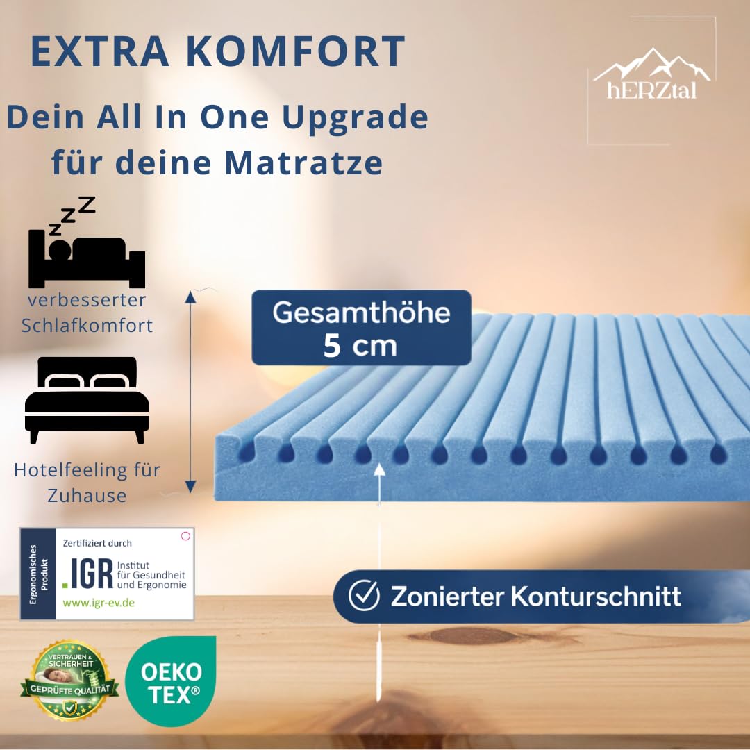 7-Zonen Gelschaum Topper 5cm-All in One Matratzenauflage mit Duo-Wendehärte H2/H3 – Ergonomisch IGR-Zertifiziert-Sommer- & Winterseite-Made in Germany-Für Boxspringbett & Matratze (90x200 cm)