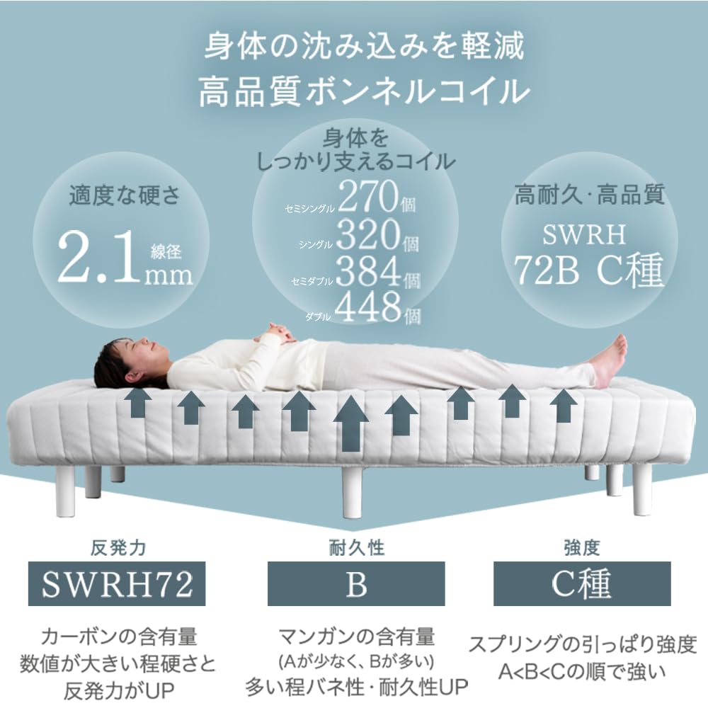 Amazon.co.jp: タンスのゲン 脚付きマットレス ダブル【実用新案登録