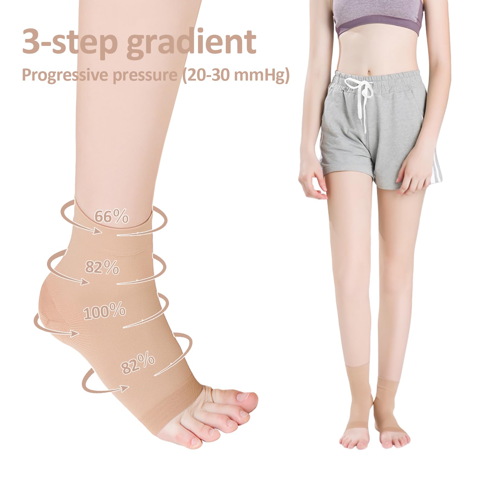 2 Paia Calze a Compressione Medicale della Caviglia per Donne e Uomo, 20-30 mHg Supporta Calzini a Compressione Calze per Gonfiore a Fasite Plantare Sport Neuropatia (L)
