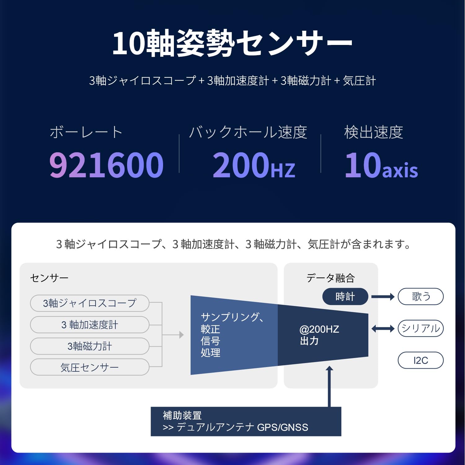 高度保持モード リアルタイム・ビデオレビュー 6軸ジャイロ搭載  HUBSAN Hubsan ドローン Zino H117S 】4K動画が撮影できてジンバル付き