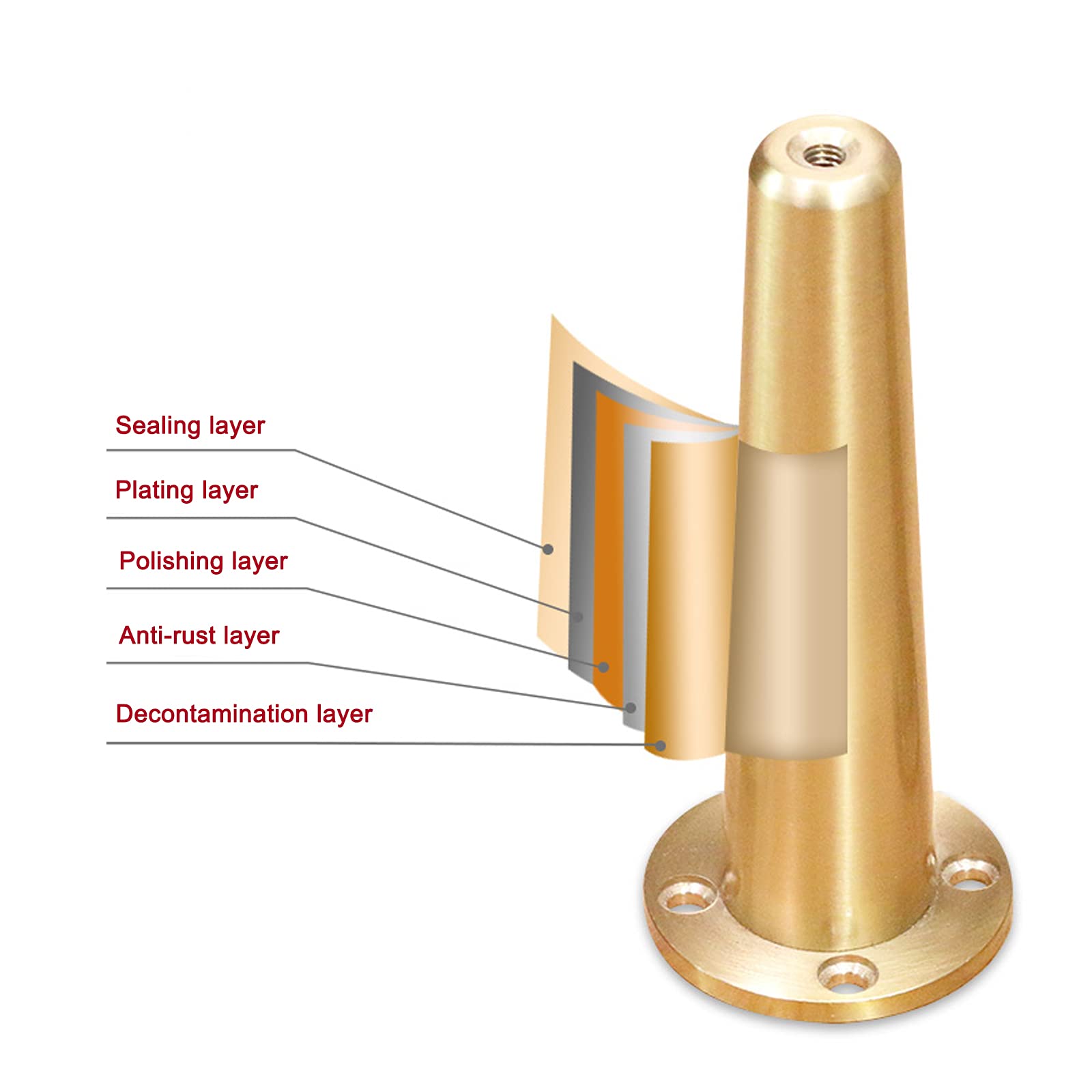 4 Gambe per Mobili in Rame Puro,Gambe da Tavolo,Gambe Regolabili in Ottone,Piedini per Mobili,Altezza Regolabile 0-10mm,Capacità di Carico Fino a 1000KG,per Armadio,Guardaroba (100mm/3.9in,Black)