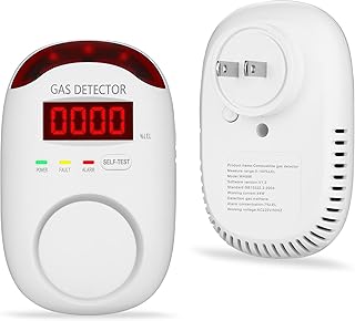 Gas Leak Detector for Home - Plug in Gas Detector for Home Natural Gas,Combustible Gas Detector for LNG, LPG, Propane, Methane.