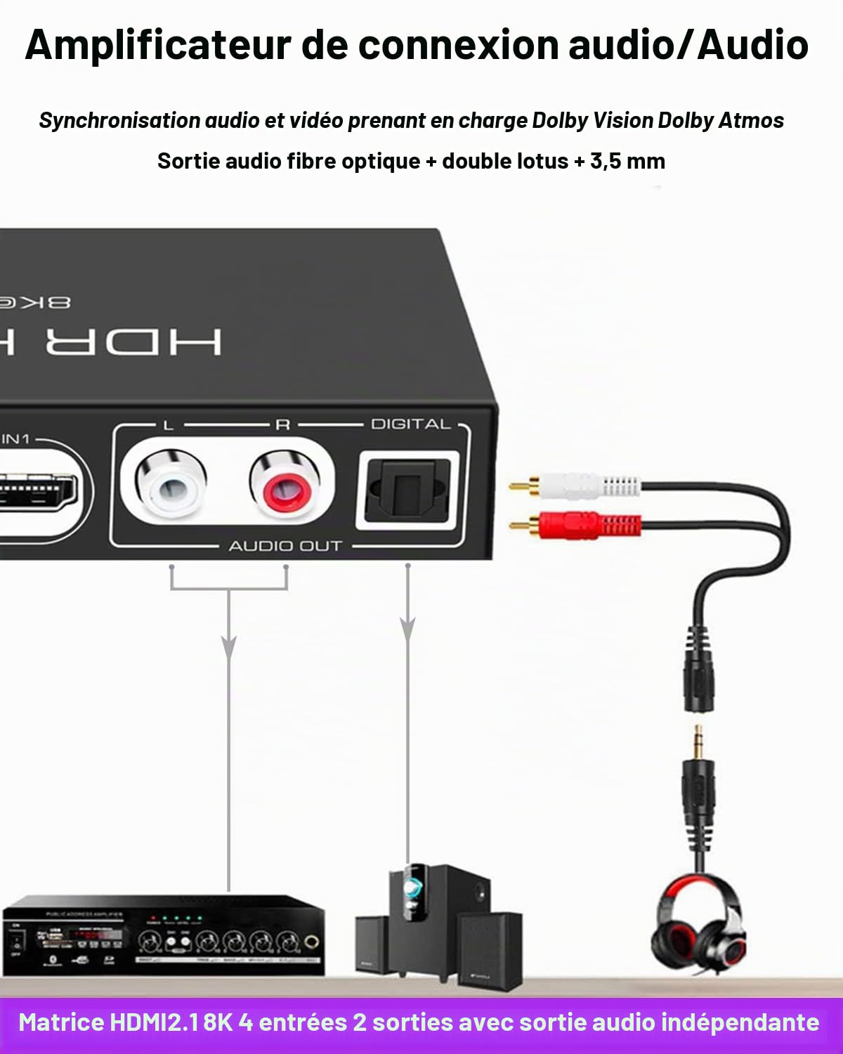 GKR 8K@60Hz 4x2 HDMI Matrix Switch 4 entrées 2 sorties Ultra-HD 4K@120Hz HDR ARC HDMI Matrice Switcher Splitter avec Extracteur audio et télécommande IR, (HDMX0016)