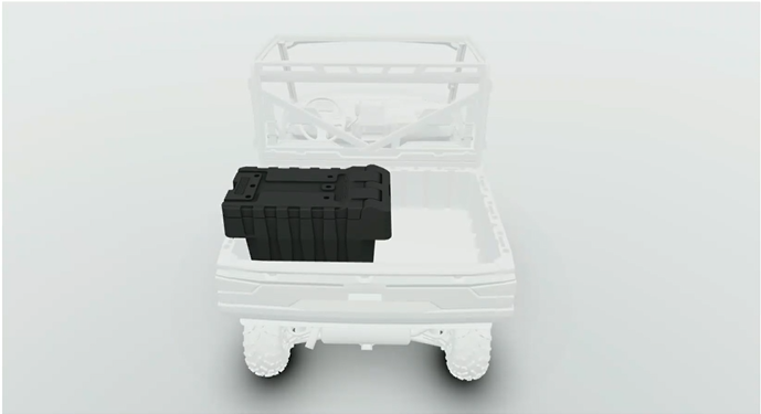 Amazon.com: Polaris Off Road Lock & Ride Storage Box