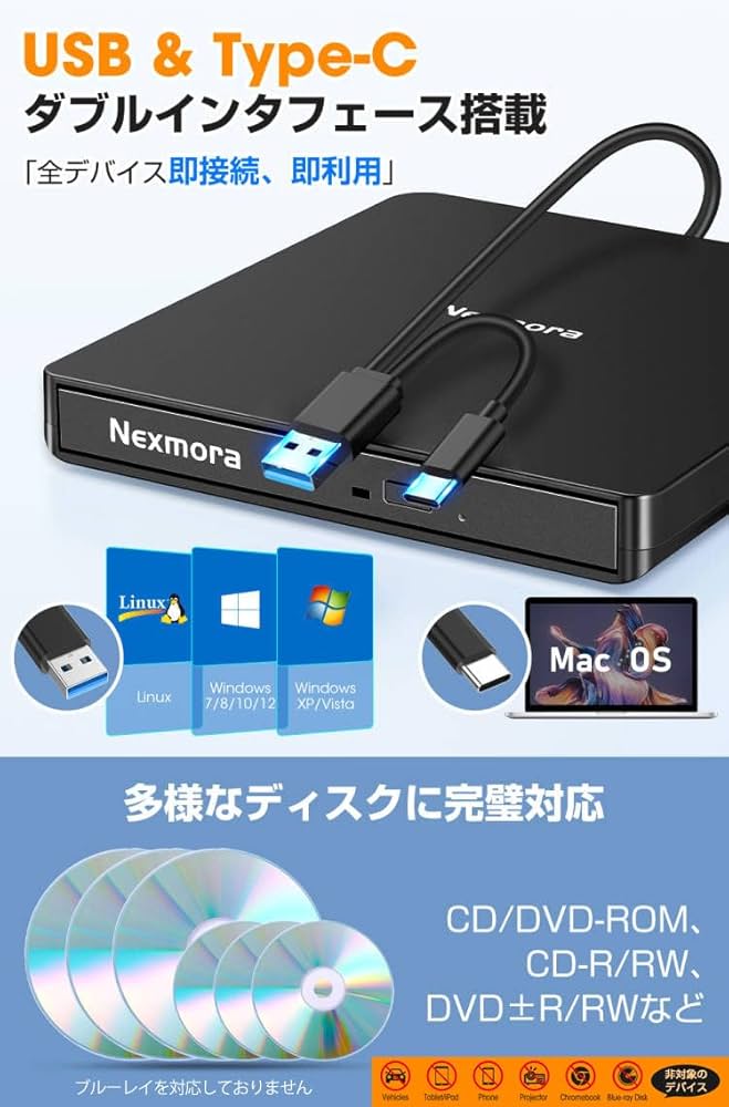 DVD-ROM版 Interface 2024 Interface 2024 DVD-ROM版 Reviewing